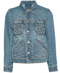 Denim Jackets for Women